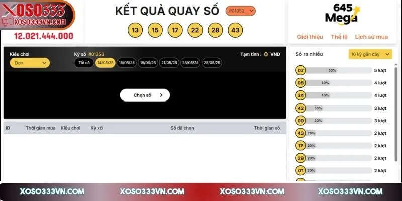mega-6-45-xoso333-hanh-trinh-kham-pha
