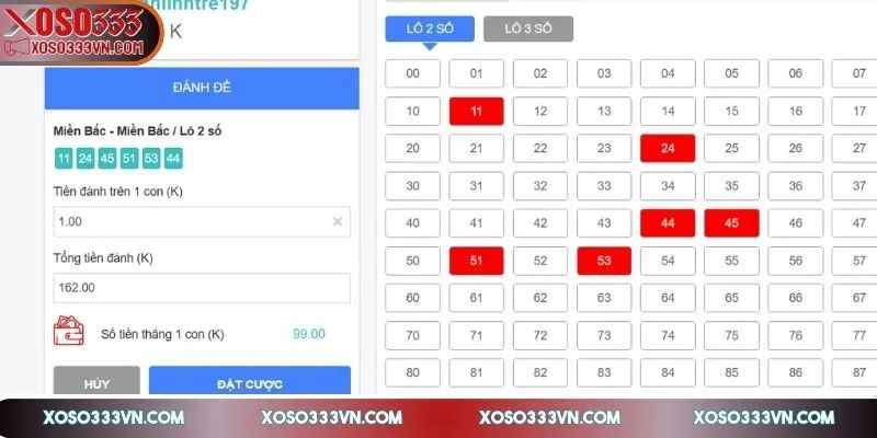 xo-so-mien-bac-xoso333-co-cau-giai-thuong