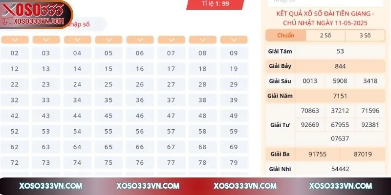 xo-so-mien-trung-xoso333-giai-ma-ket-qua
