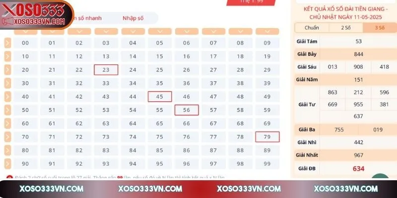 xo-so-mien-trung-xoso333-ung-dung